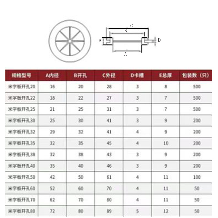 双面护线圈