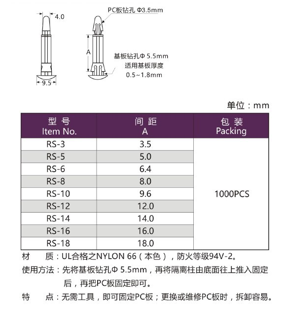 RS系列间隔柱
