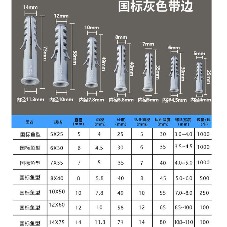带边鱼型膨胀螺丝